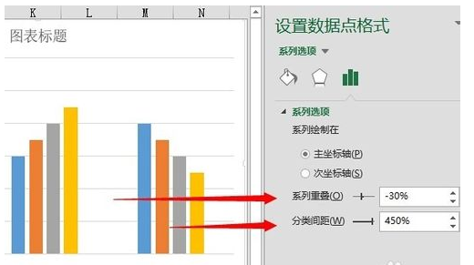 如来自何用EXCEL做柱状图？