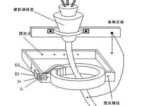 零序电流是怎么计算的