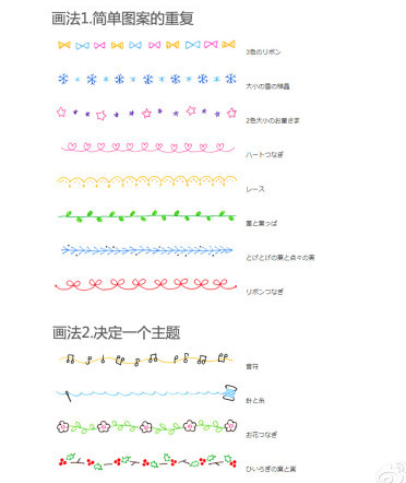 简单边突框简笔画