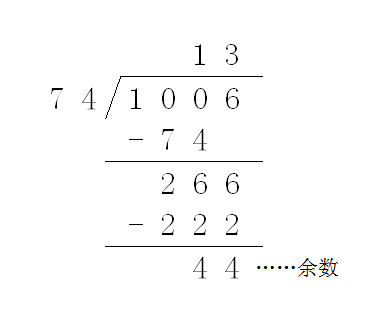 100、6÷7、4怎么除？