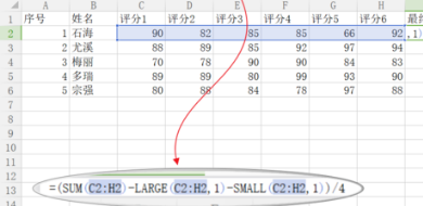 exce预类革突l如何去掉一个最高分去掉一个最低分取来自平均分