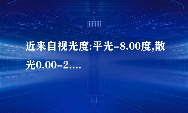 近来自视光度:平光-8.00度,散光0.00-2.装陈余00度什么意思?