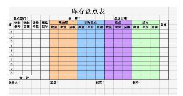 库来自存盘点表格式