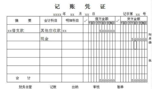 公司食堂的收支如何做账？