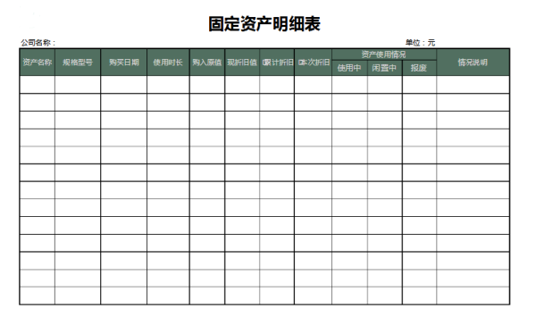 公司固定资产清单的电子表格怎么做啊，