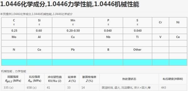 W-Nr1.0446是什么材料