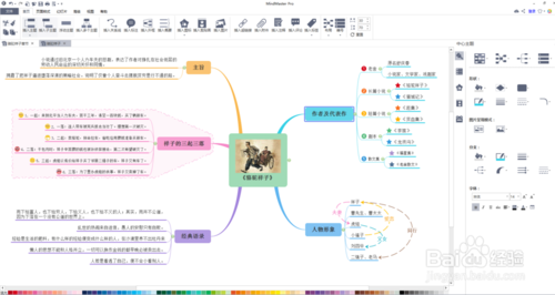 骆驼祥子思维导图