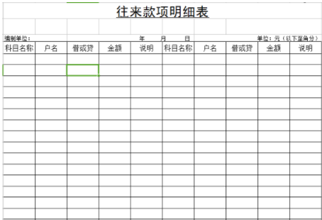 什么叫款项性质