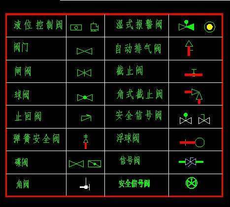 塑料阀门的CAD图例