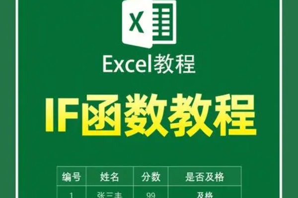 excel if还外候药章身老判断多个条件