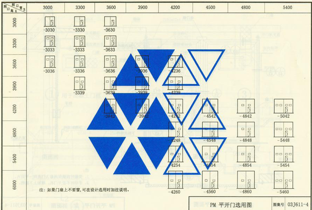 03J611-4图集