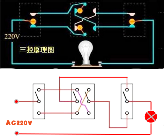 三开三控开关接线图解