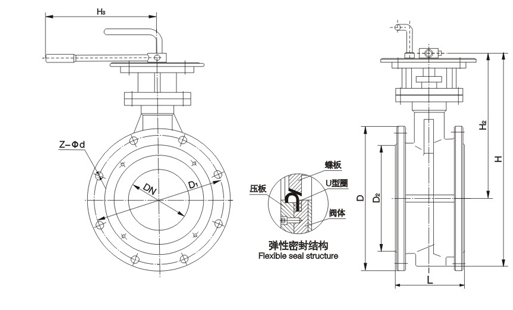 管件的DN100 DN200 DN300一直到DN1600分别是什么意思/