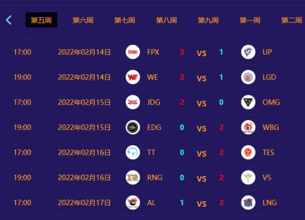 lpl2022春季赛赛程是什条远么?