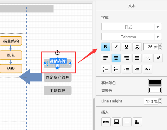 流程图怎么制作