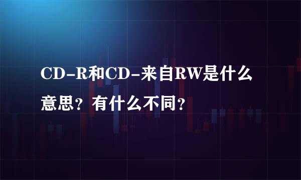 CD-R和CD-来自RW是什么意思？有什么不同？