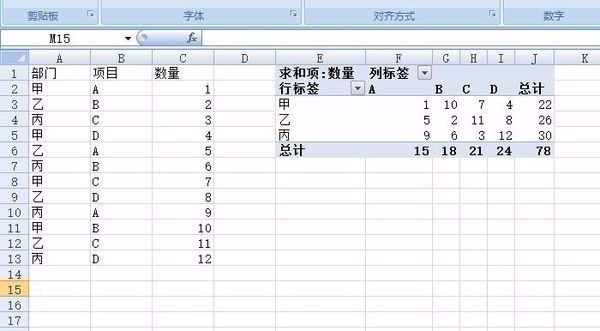 excel数据透视表怎么段原息胜技李制训团用