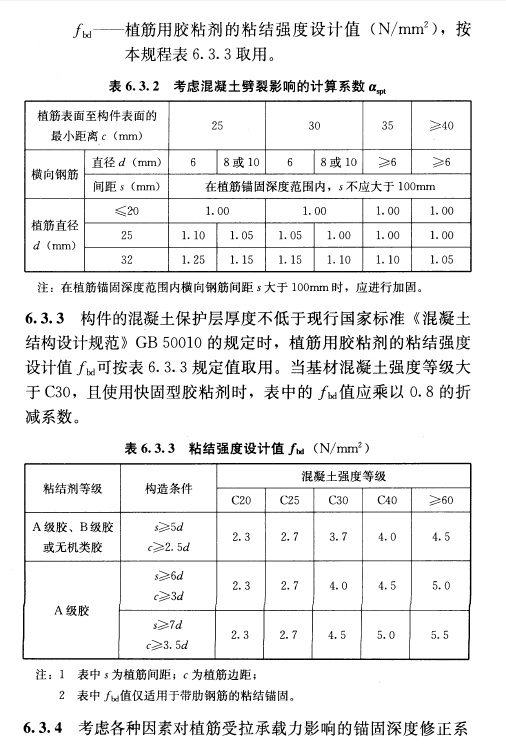 钢筋植筋深度有没有规范要求