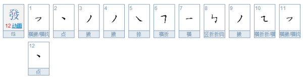 发的繁体字怎么写