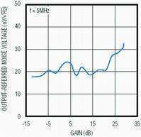 电压Ue，Un，来自Ur分别代表什么电压