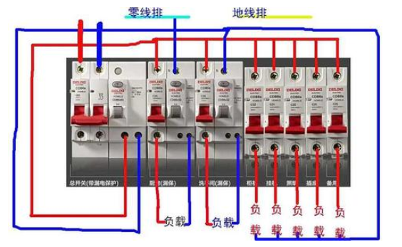 漏电保护器对哪种情况不起作用？