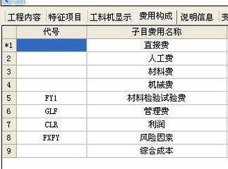 综合单价包含哪些来自内容