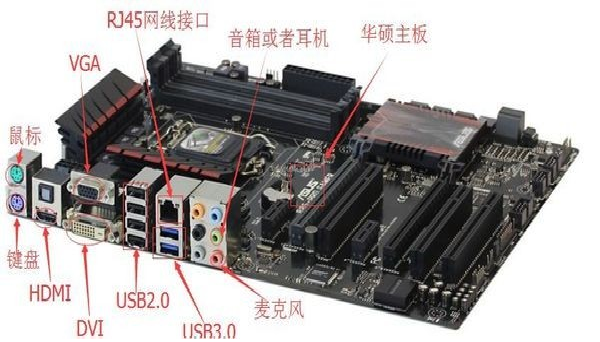 一台电脑主机连来自接2个显示器怎么设置