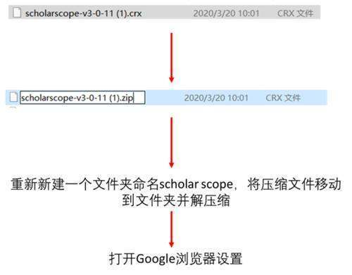 scholarscope怎么看分区