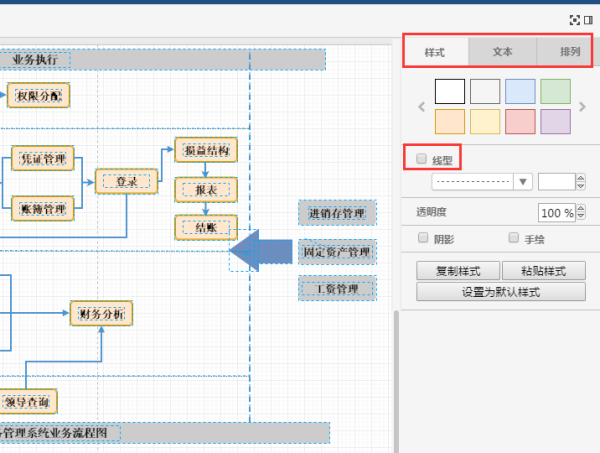 流程图怎么制作