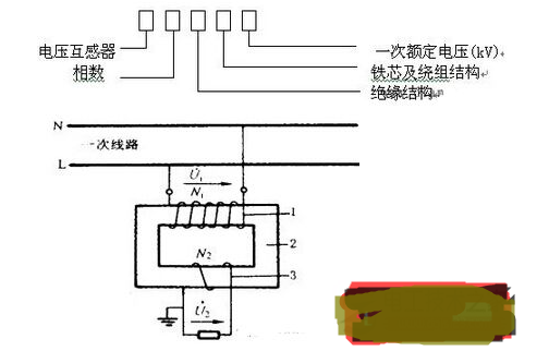 电压互来自感器接线方式和原理图