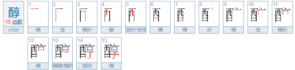 甾醇怎么读