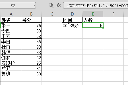 countif什么意思？