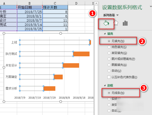 甘特图用什么软件做啊