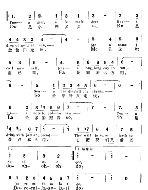 do re mi简谱是什么？