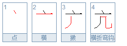 亢作为括沿姓氏怎么读？