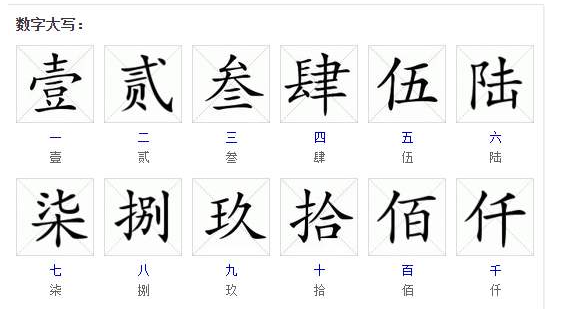 汉字一到十的大写是什么？