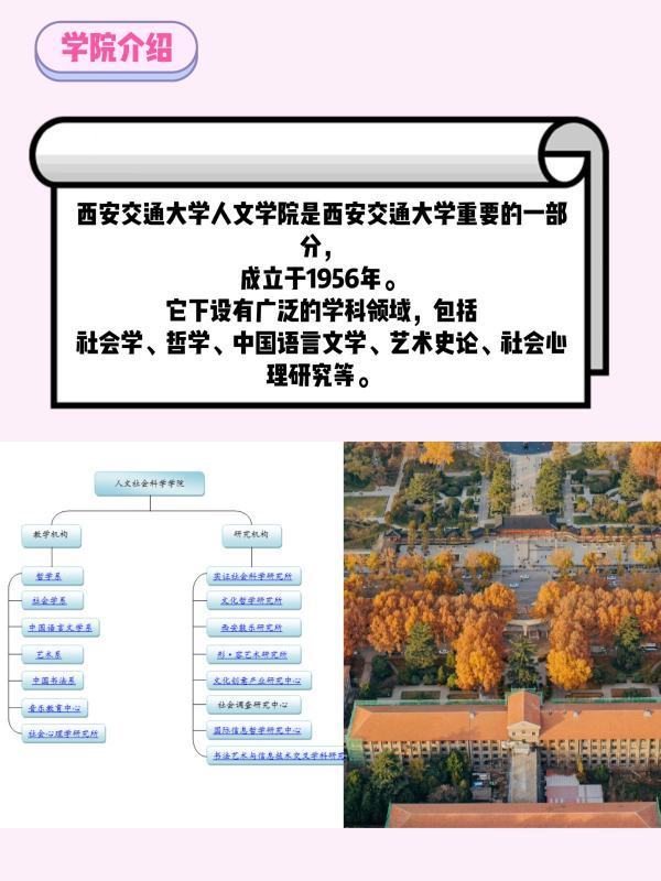 西安交通大学人文学院