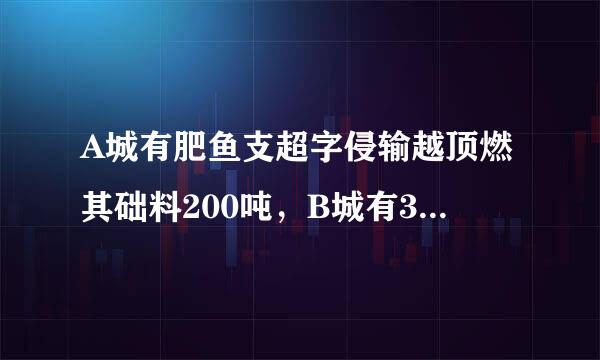 A城有肥鱼支超字侵输越顶燃其础料200吨，B城有300吨，现要把这些全部运到C。D两城。从A到CD费用分别是20元25元。