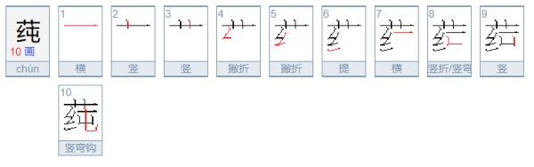 莼怎么读音是什么