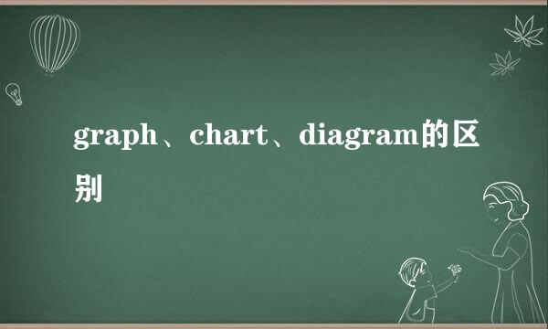 graph、chart、diagram的区别