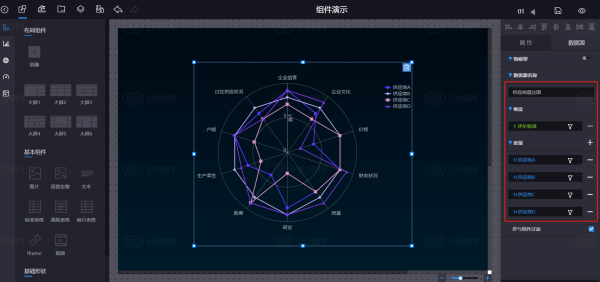 什么是雷达图？它的使用方法及作用是什么