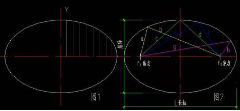 管道保温计算公式有哪些？