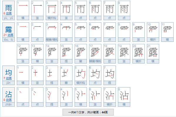 雨露均沾是什么意思？