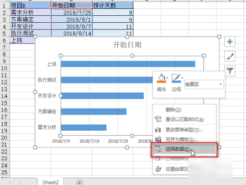 甘特图用什么软件做啊