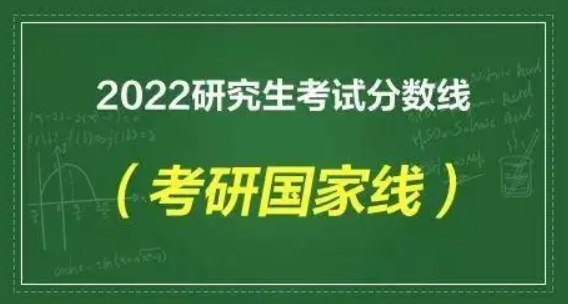 研究生分数线2022年国家线