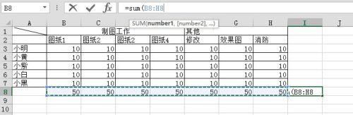 怎么在e灯若混你考xcel中计算总和