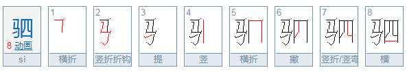 “驷”是什么意思?