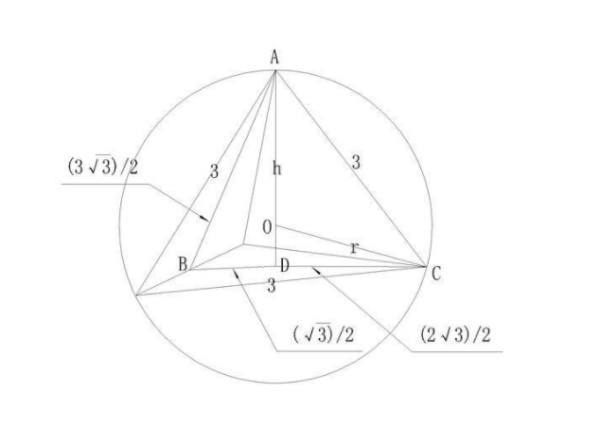 高中外接球半径万能公式是什么？
