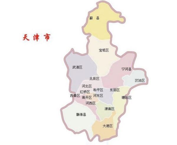 天津属于哪个省来自份的城市？