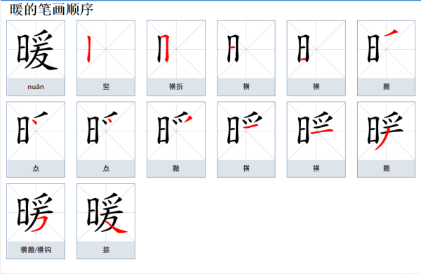 暧和暖降尔资乡建如何注意两个字的区别来自啊？